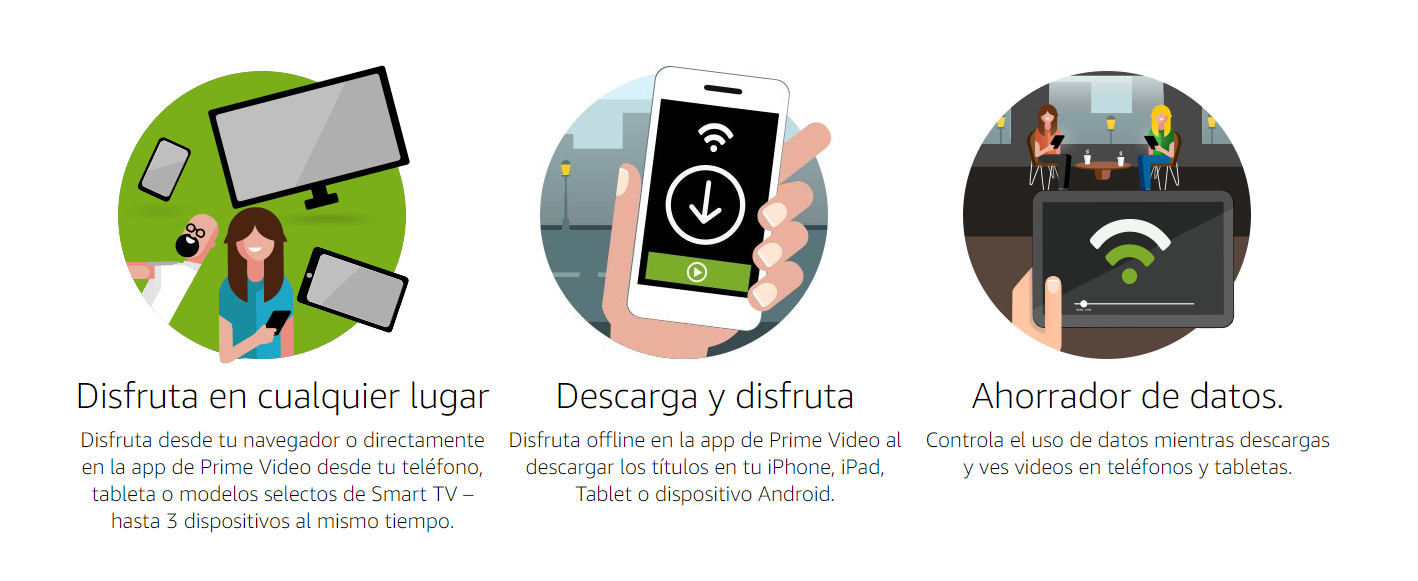 telefono prime video mexico