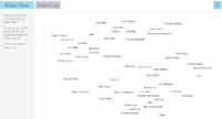 Music Map Busqueda Cumbia